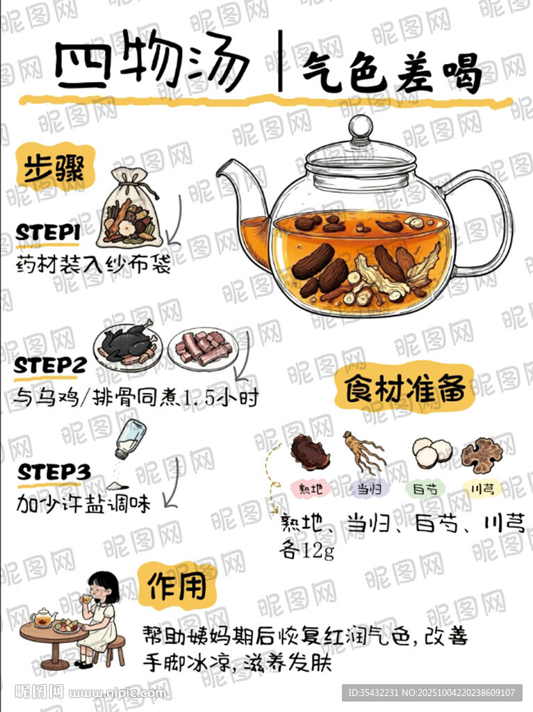 四寶湯養(yǎng)生茶飲海報(bào)