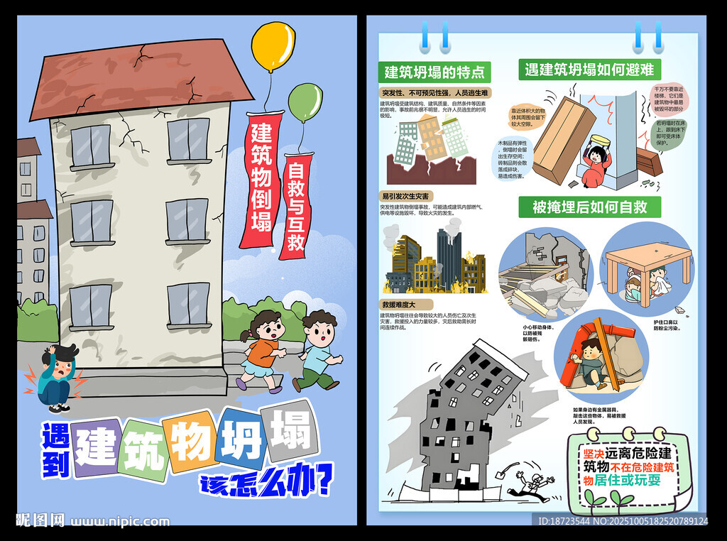 建筑物坍塌如何逃生