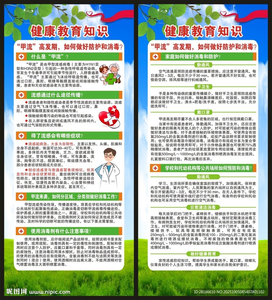 預(yù)防甲型流感知識(shí)展架