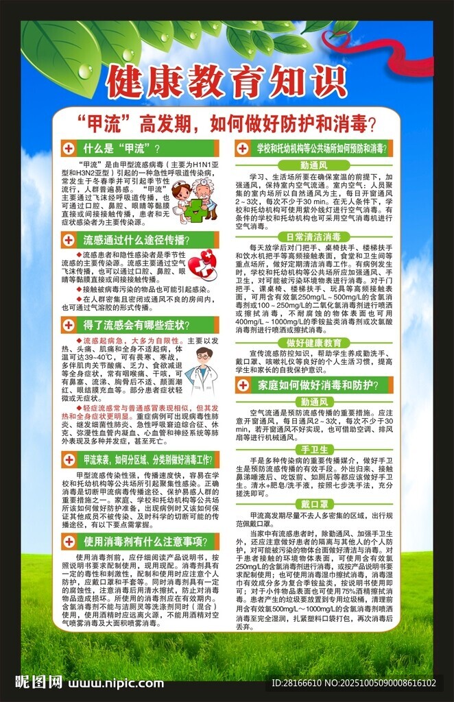 預防甲流知識海報