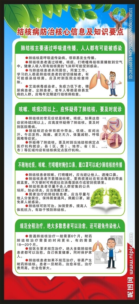結(jié)核病防治核心信息展架