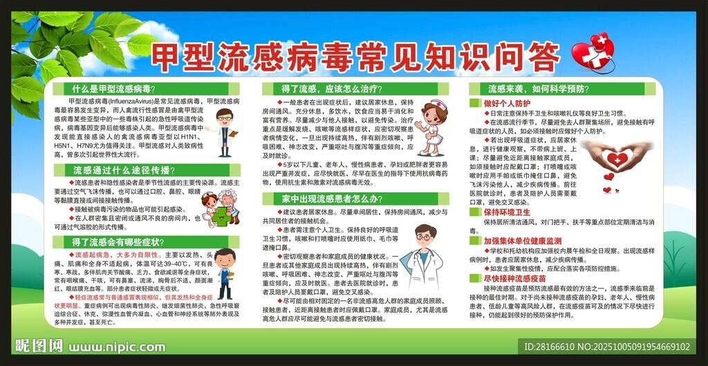 預(yù)防甲型流感知識(shí)宣傳欄