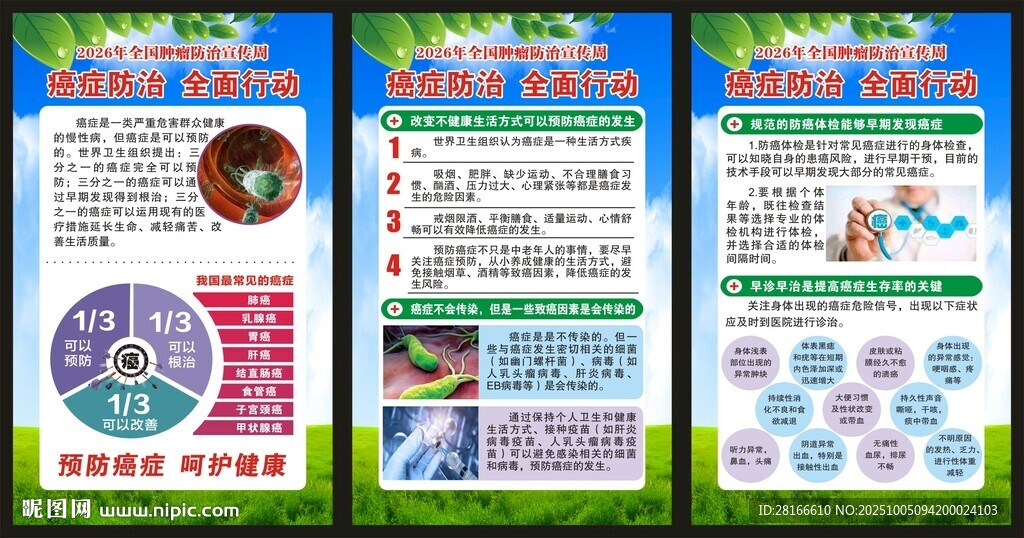 全國腫瘤防治宣傳周展板