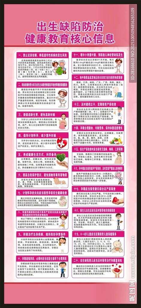 出生缺陷核心信息展架