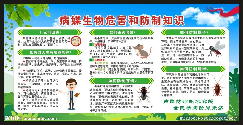 愛國衛(wèi)生月宣傳欄