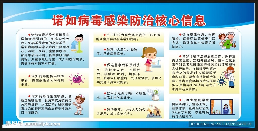 健康教育知識(shí)宣傳欄
