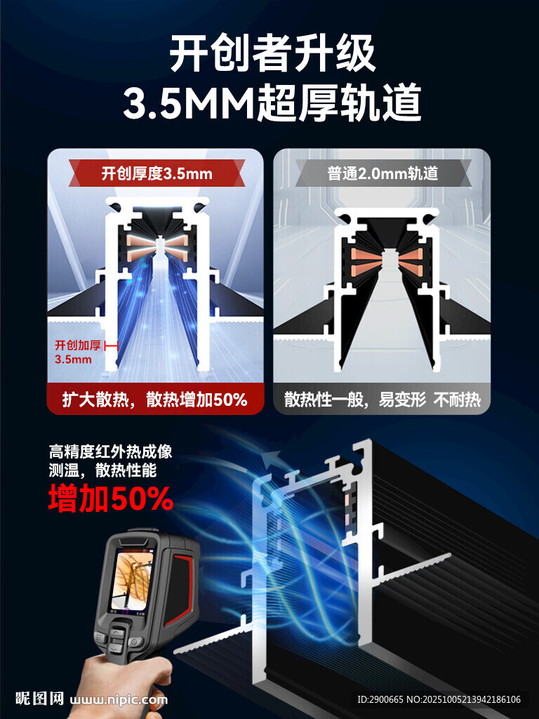 無(wú)主燈軌道