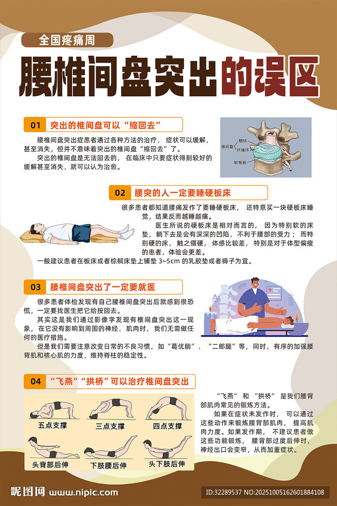 腰椎間盤(pán)突出的誤區(qū)