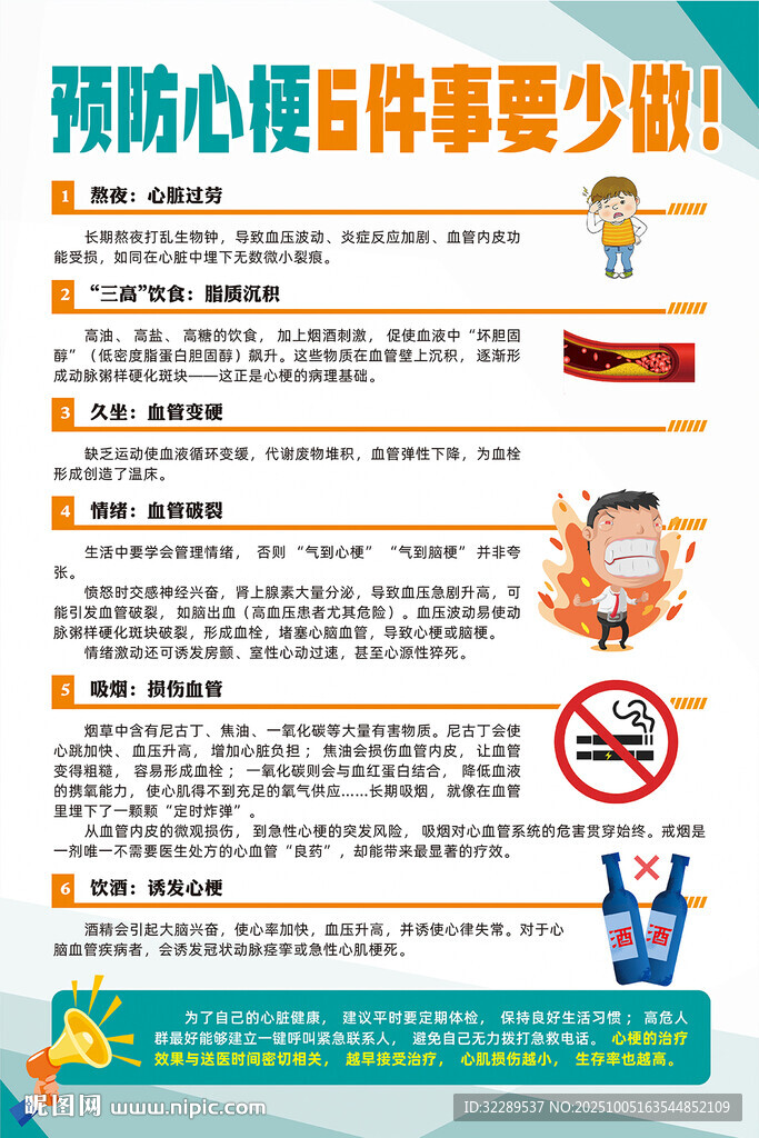 預防心梗6件事要少做