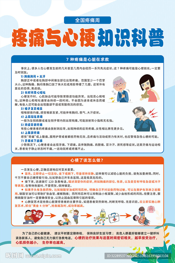 疼痛與心梗知識科普