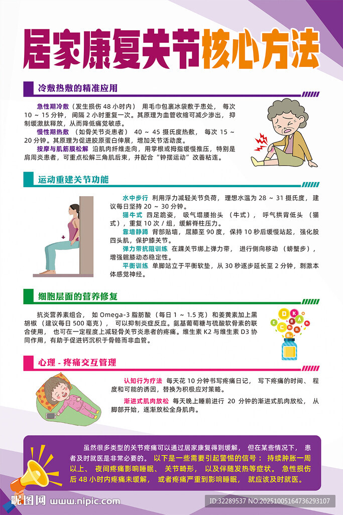居家康復(fù)關(guān)節(jié)核心方法