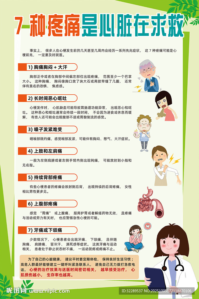 7種疼痛是心臟在求救海報