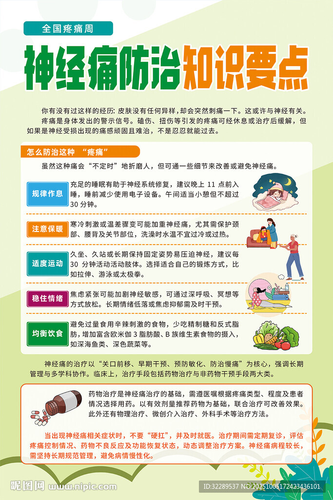 神經(jīng)痛防治知識(shí)要點(diǎn)海報(bào)
