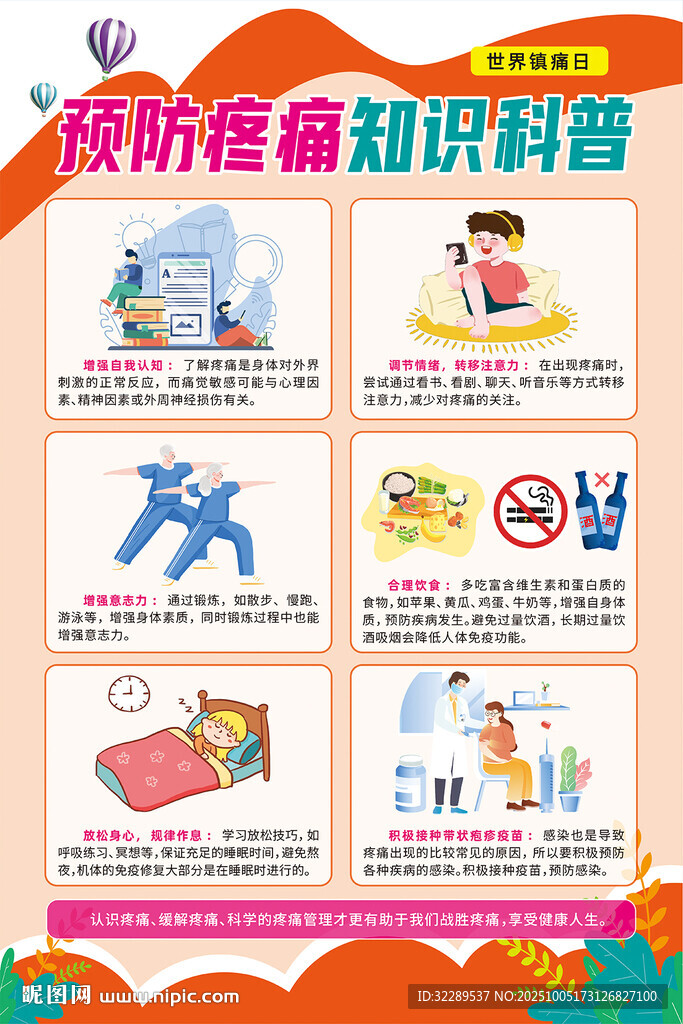 預(yù)防疼痛知識科普