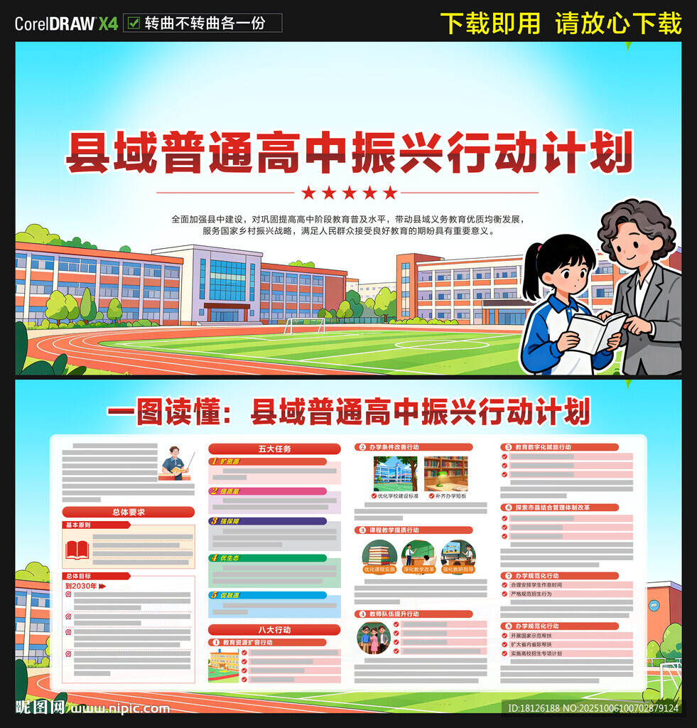縣域普通高中振興行動(dòng)計(jì)劃
