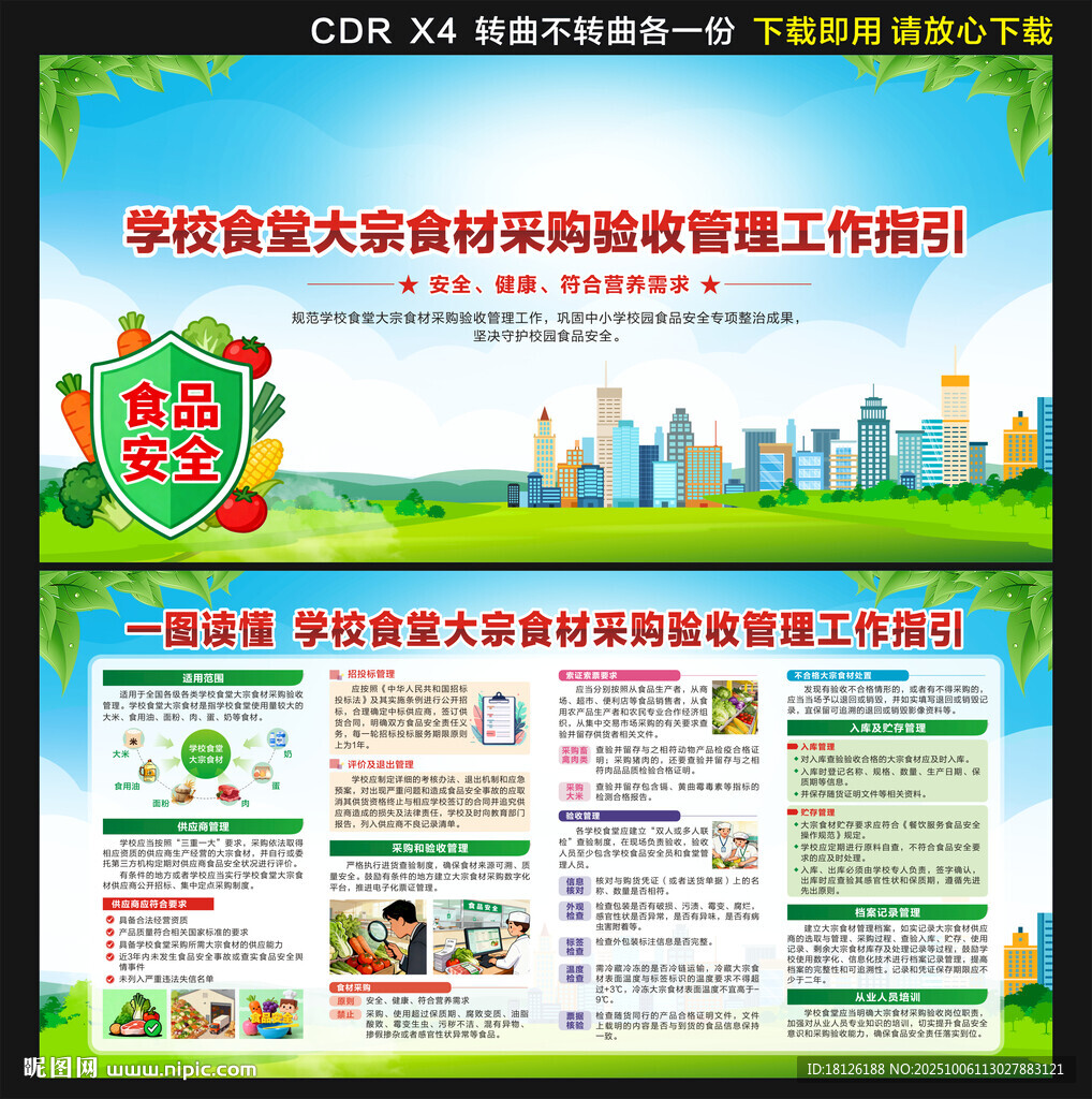 大宗食材采購(gòu)驗(yàn)收管理工作指引