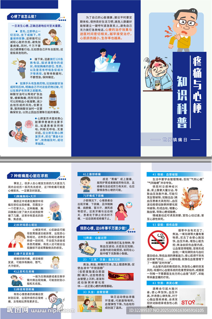 疼痛與心梗知識科普