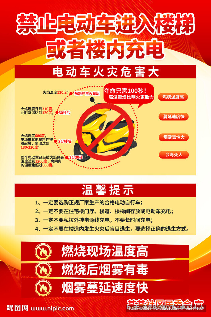 電動(dòng)車入樓隱患及充電提示