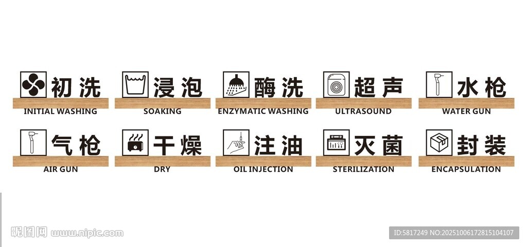 牙科消毒室門牌
