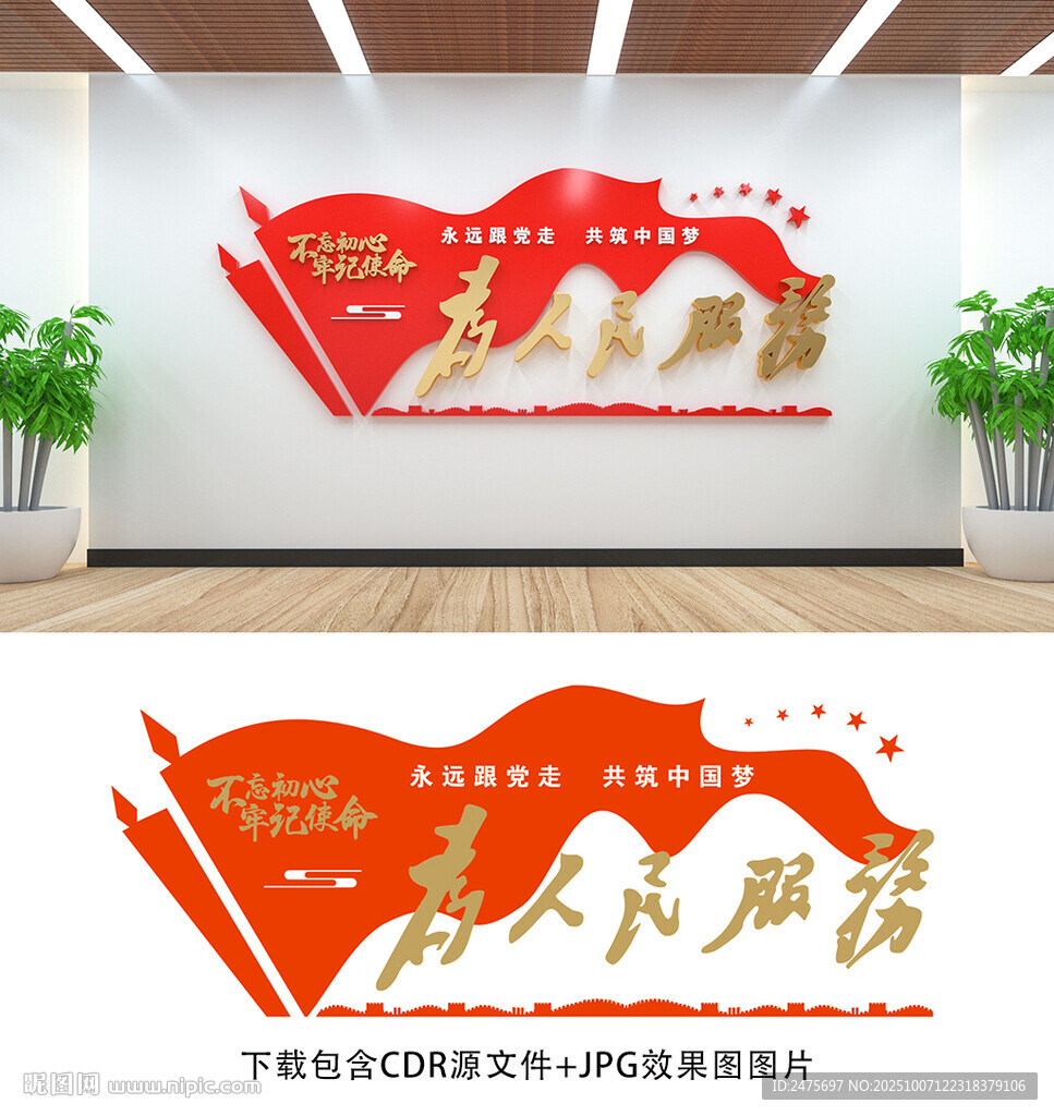 為人民服務(wù)