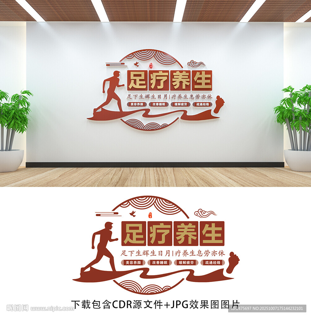 足療