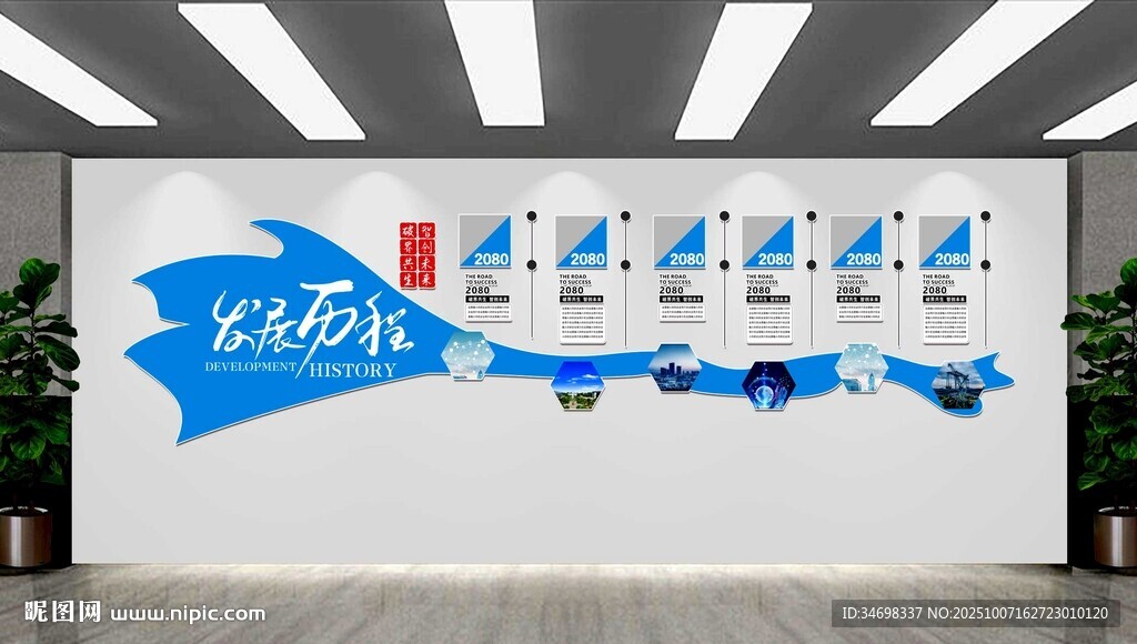 企業(yè)文化墻發(fā)展歷程