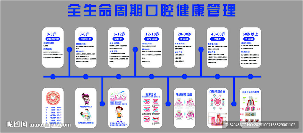 口腔門診所醫(yī)院墻面軟裝飾牙科室