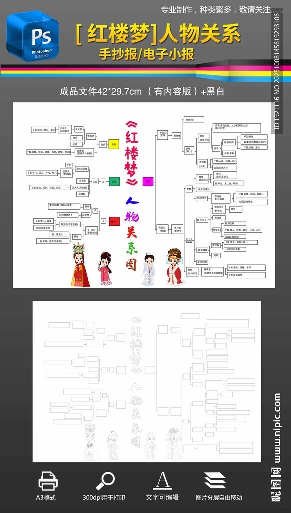 紅樓夢人物關(guān)系圖思維導(dǎo)圖