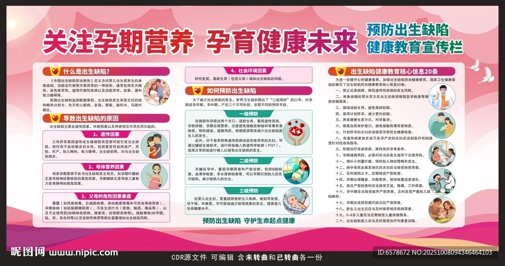 預(yù)防出生缺陷健康教育宣傳欄