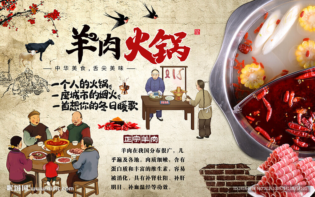 羊肉火鍋美食特色背景墻