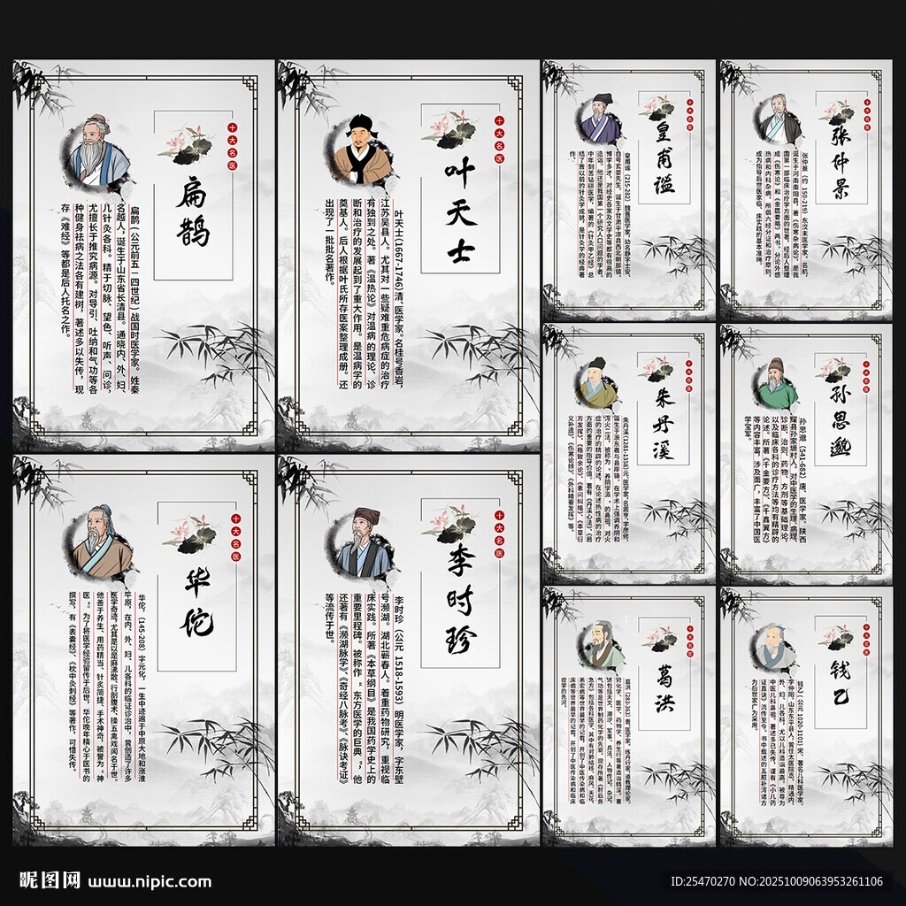 中醫(yī)名人海報