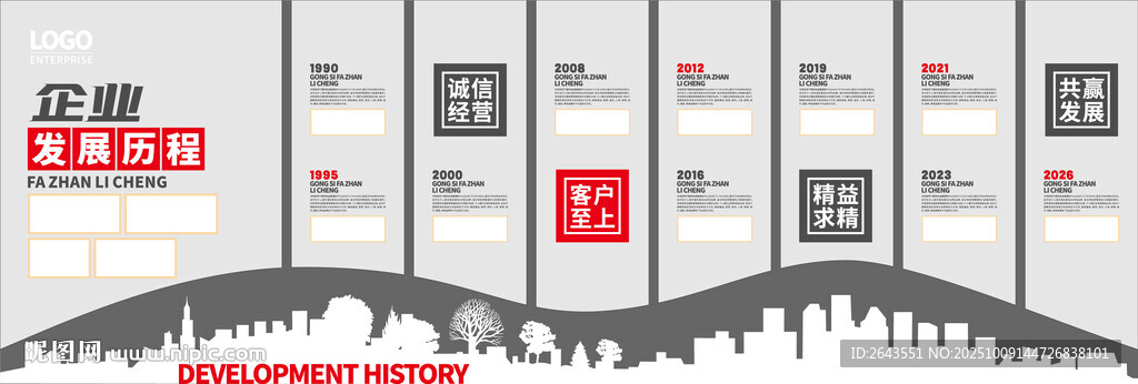 發(fā)展歷程企業(yè)發(fā)展史公司文化墻