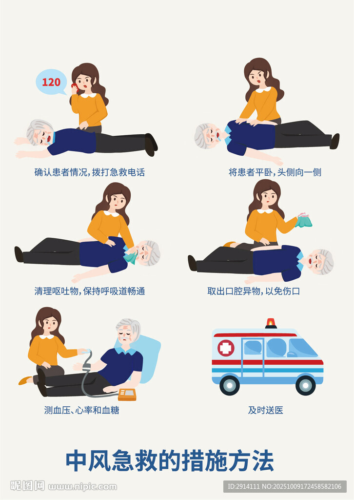 中風急救方法圖示