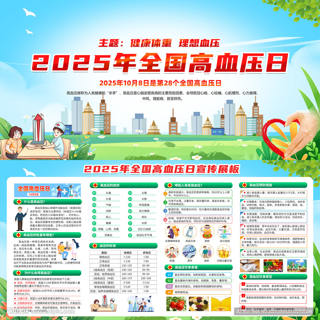 2025年全國高血壓日