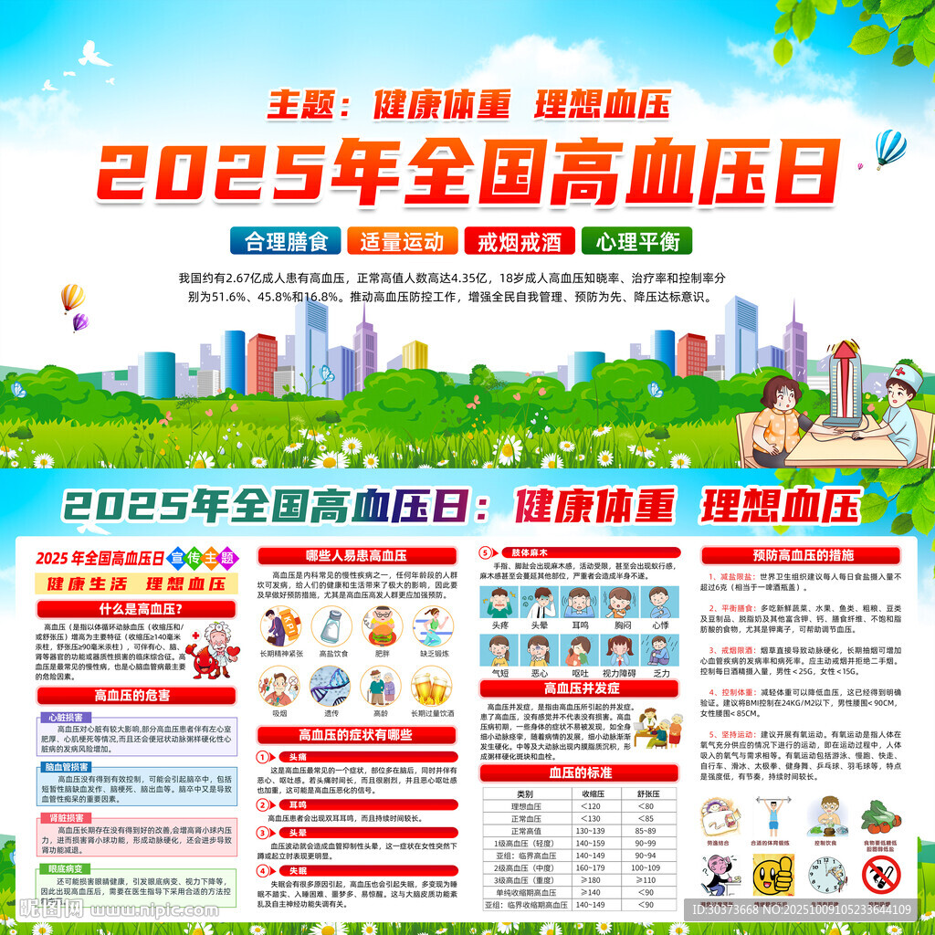 2025全國(guó)高血壓日