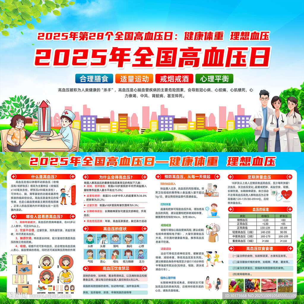 2025年全國高血壓日