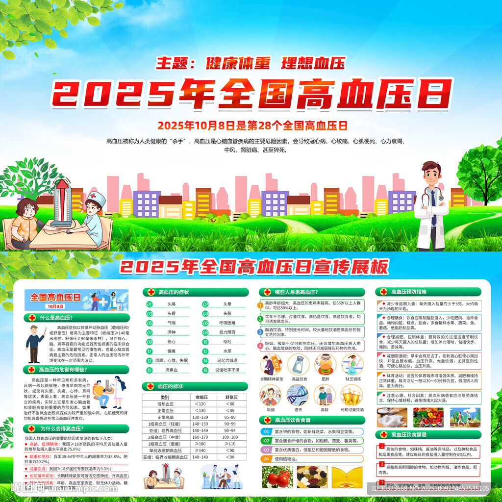全國高血壓日
