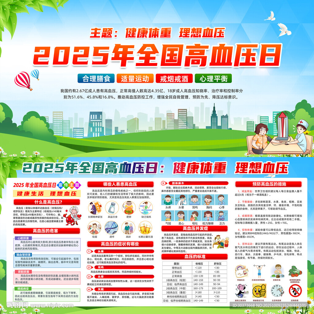 2025全國(guó)高血壓日