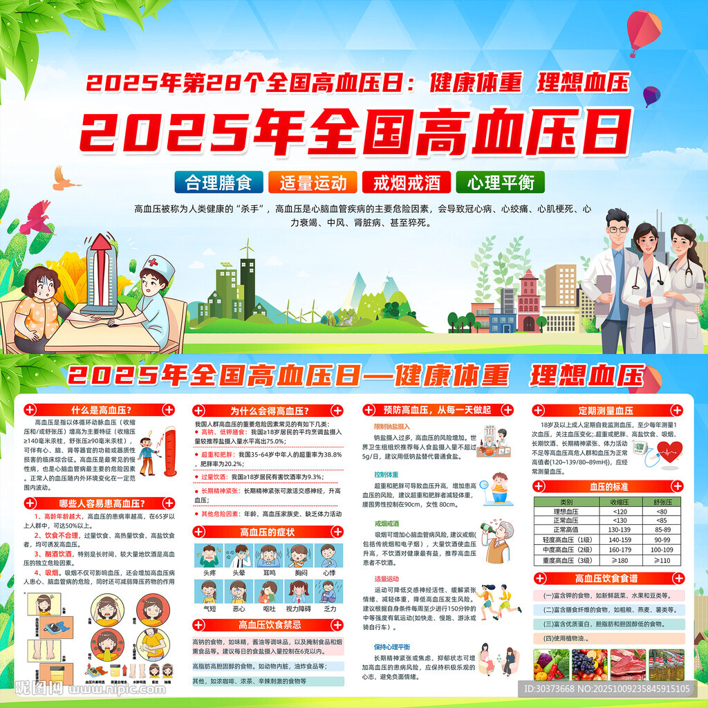 2025年高血壓日