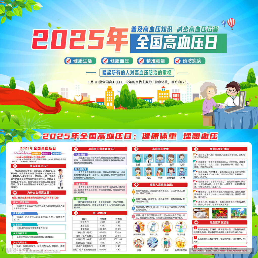 2025年全國高血壓日