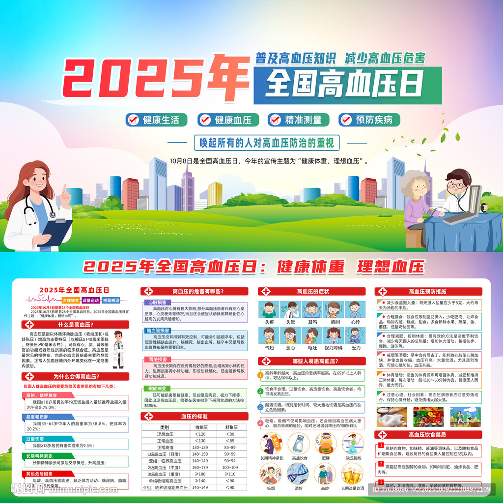 全國高血壓日