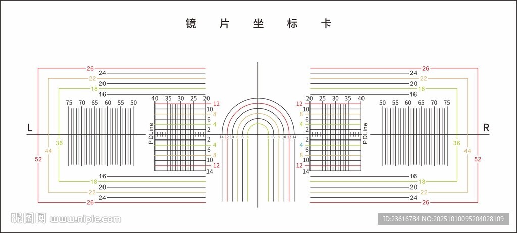 鏡片坐標(biāo)卡