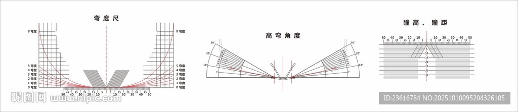 眼鏡測量標尺