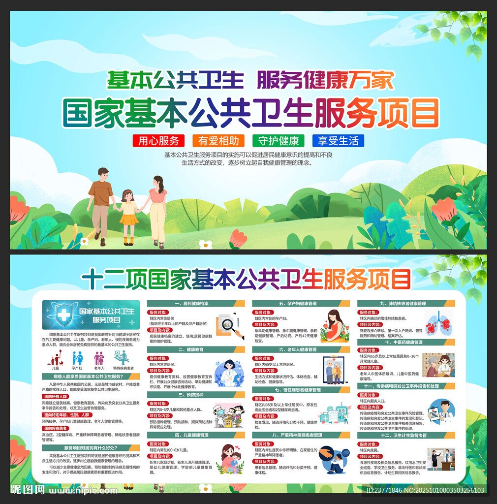 國家基本公共衛(wèi)生服務(wù)項目