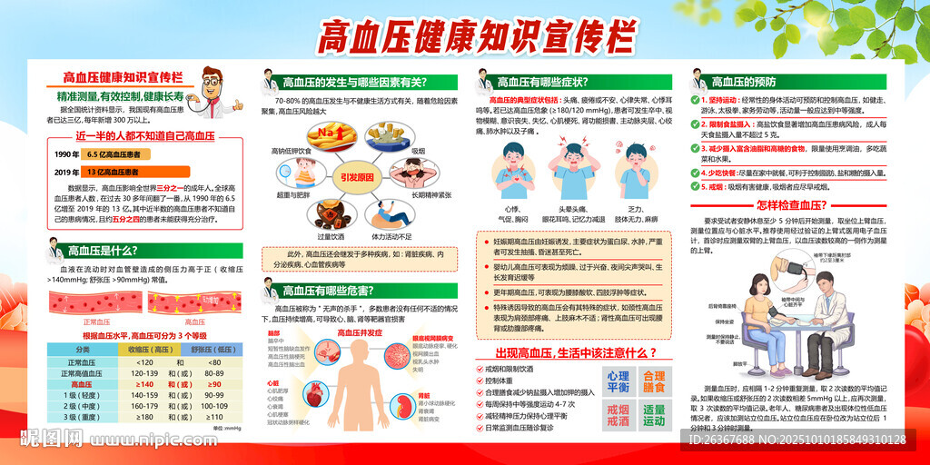 高血壓
