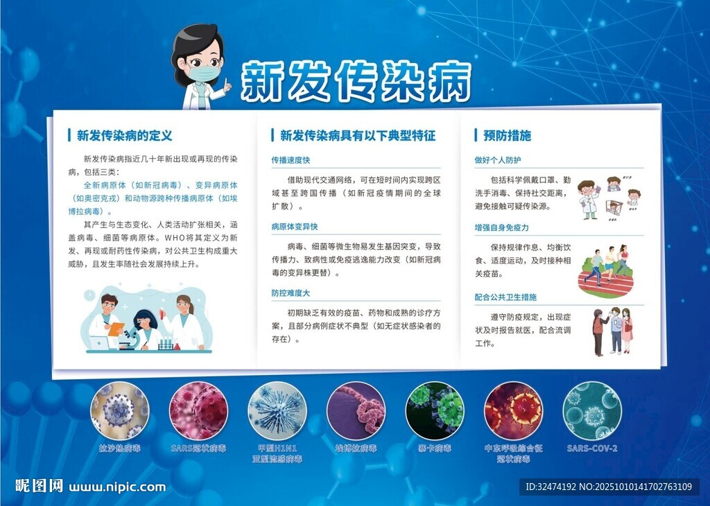 傳染病預(yù)防知識(shí)宣傳欄