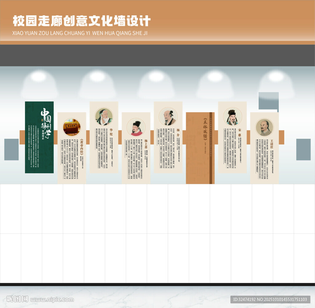 中國解剖學(xué)發(fā)展簡史文化墻
