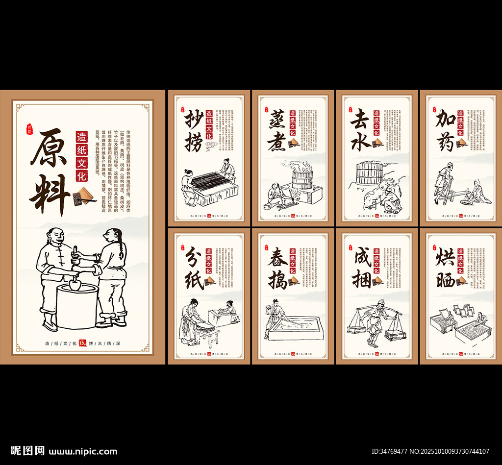 造紙工藝流程圖片
