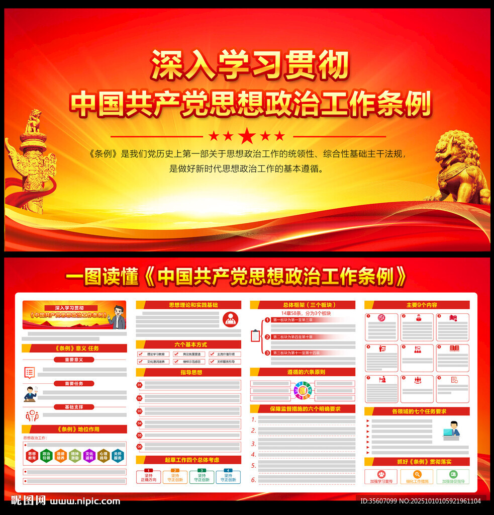 思想政治工作條例