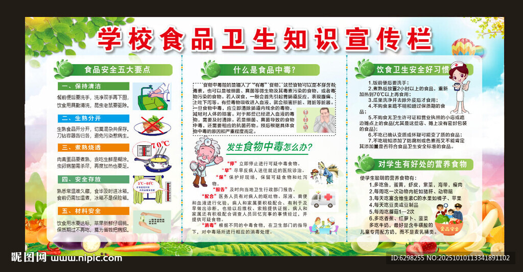 食品衛(wèi)生知識(shí)宣傳欄